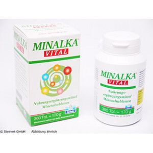 MINALKA Tabletten